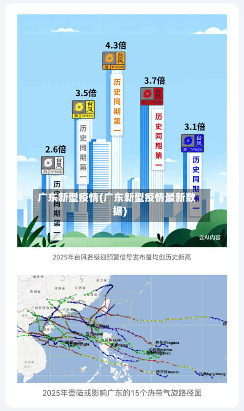 广东新型疫情(广东新型疫情最新数据)-第3张图片