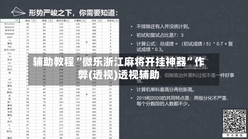 辅助教程“微乐浙江麻将开挂神器”作弊(透视)透视辅助-第2张图片