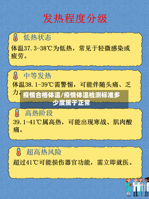 疫情合格体温/疫情体温检测标准多少度属于正常-第2张图片