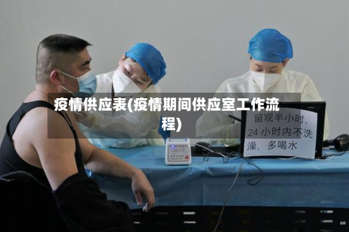 疫情供应表(疫情期间供应室工作流程)-第2张图片