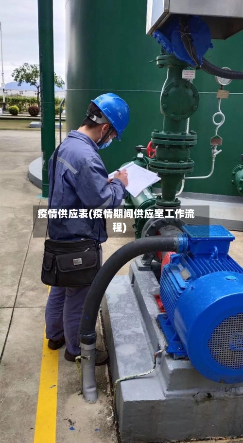 疫情供应表(疫情期间供应室工作流程)