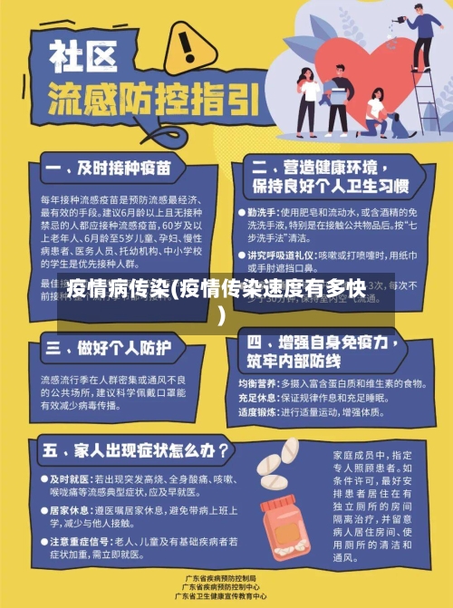 疫情病传染(疫情传染速度有多快)-第2张图片