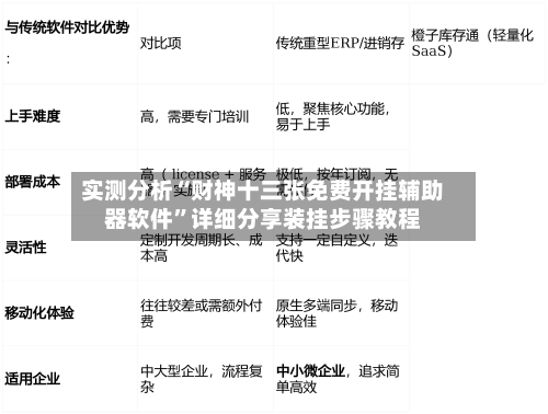 实测分析“财神十三张免费开挂辅助器软件”详细分享装挂步骤教程-第3张图片