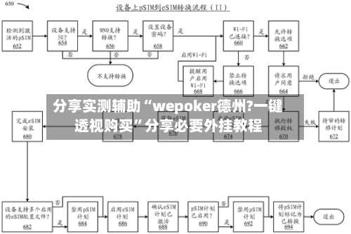 分享实测辅助“wepoker德州?一键透视购买”分享必要外挂教程-第2张图片