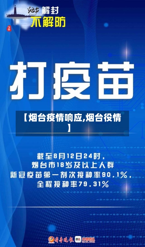 【烟台疫情响应,烟台役情】-第3张图片