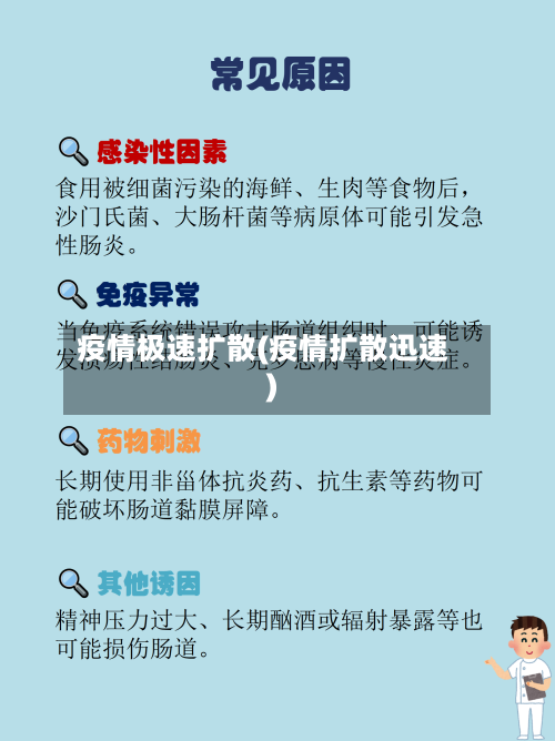 疫情极速扩散(疫情扩散迅速)-第3张图片