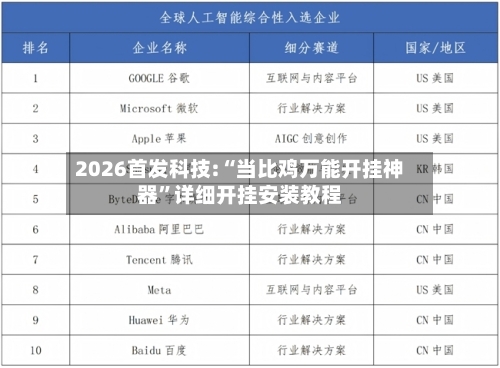 2026首发科技:“当比鸡万能开挂神器”详细开挂安装教程-第1张图片