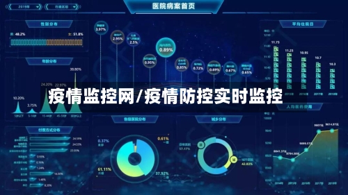 疫情监控网/疫情防控实时监控-第3张图片