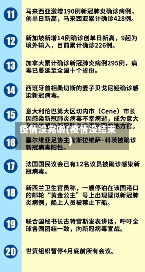 疫情没完啦(疫情没结束)-第1张图片