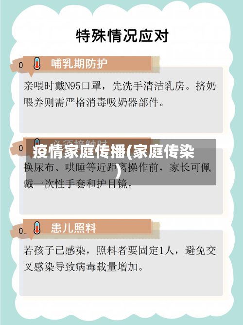 疫情家庭传播(家庭传染)-第3张图片