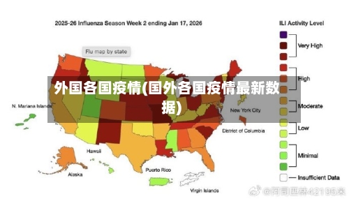 外国各国疫情(国外各国疫情最新数据)-第1张图片