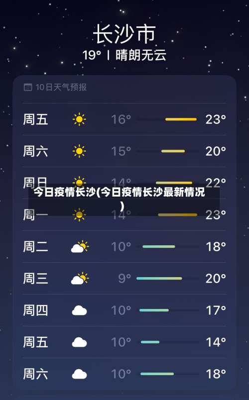 今日疫情长沙(今日疫情长沙最新情况)