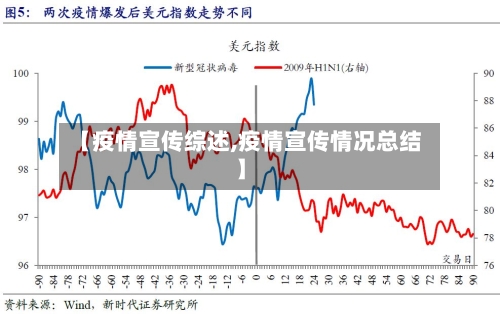 【疫情宣传综述,疫情宣传情况总结】-第3张图片