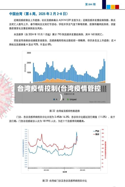 台湾疫情控制(台湾疫情管控)-第1张图片
