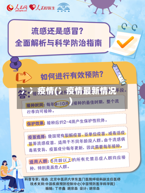 冫冫疫情(冫疫情最新情况)-第1张图片