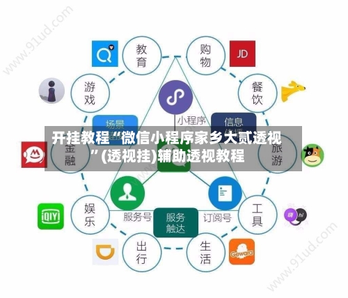 开挂教程“微信小程序家乡大贰透视”(透视挂)辅助透视教程-第1张图片