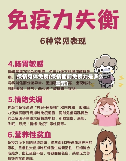 疫情身体免疫(疫情面前免疫力是多么重要)-第3张图片