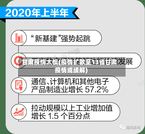 甘肃疫情太慢(疫情扩散至13省甘肃疫情或缓解)-第1张图片