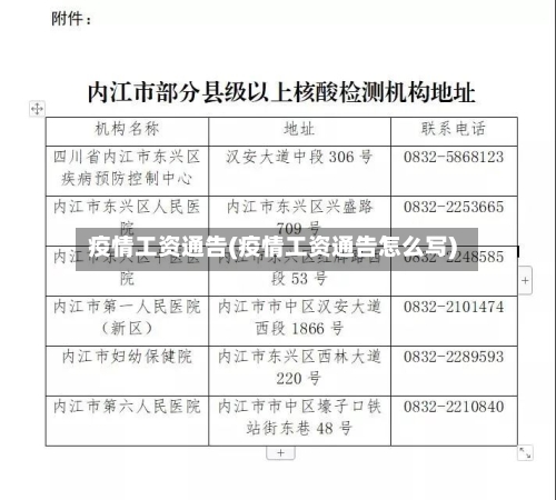 疫情工资通告(疫情工资通告怎么写)