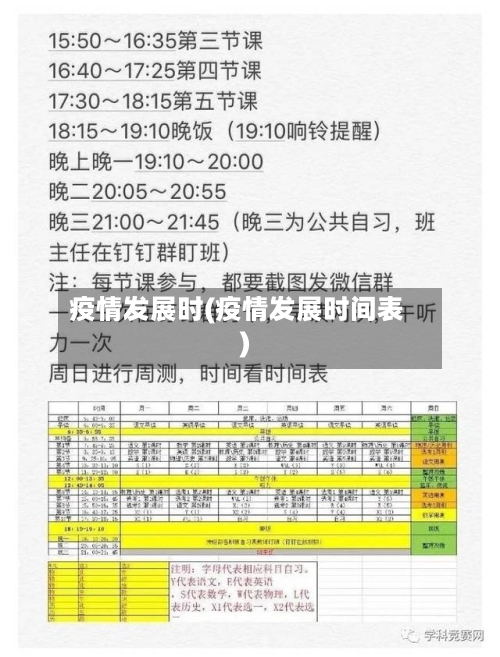 疫情发展时(疫情发展时间表)-第3张图片