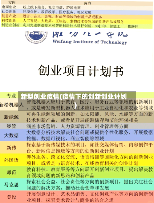 新型创业疫情(疫情下的创新创业计划)