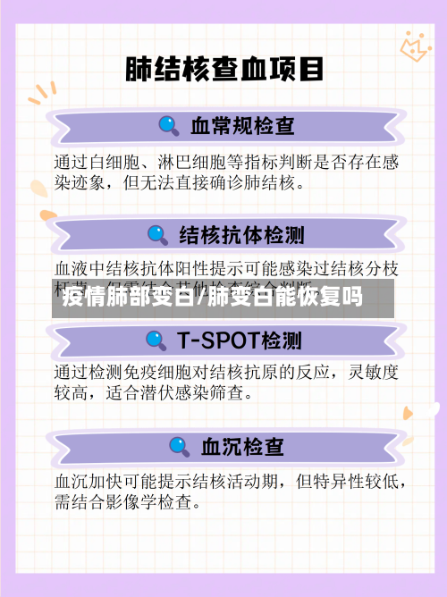 疫情肺部变白/肺变白能恢复吗-第2张图片