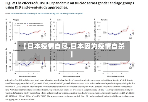 【日本疫情自尽,日本因为疫情自杀】-第3张图片