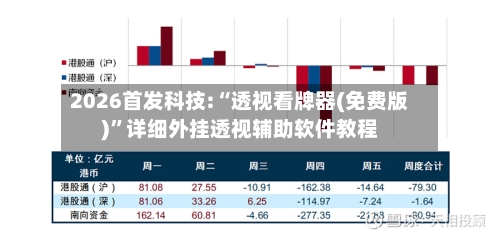 2026首发科技:“透视看牌器(免费版)”详细外挂透视辅助软件教程-第2张图片