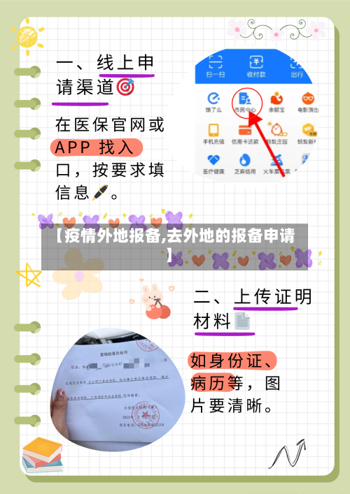 【疫情外地报备,去外地的报备申请】