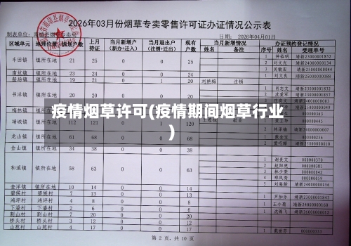 疫情烟草许可(疫情期间烟草行业)-第2张图片