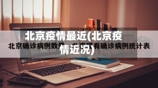 北京疫情最近(北京疫情近况)-第1张图片