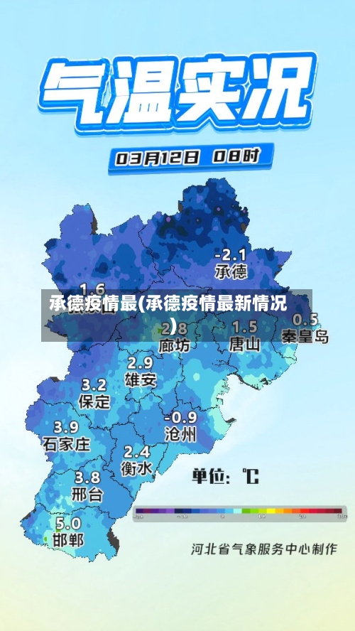 承德疫情最(承德疫情最新情况)-第1张图片