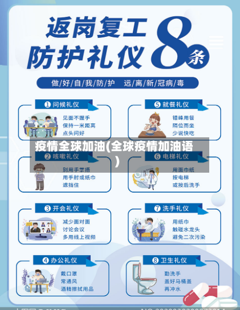 疫情全球加油(全球疫情加油语)