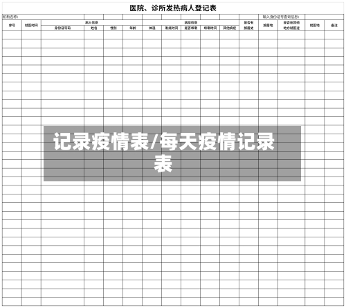 记录疫情表/每天疫情记录表