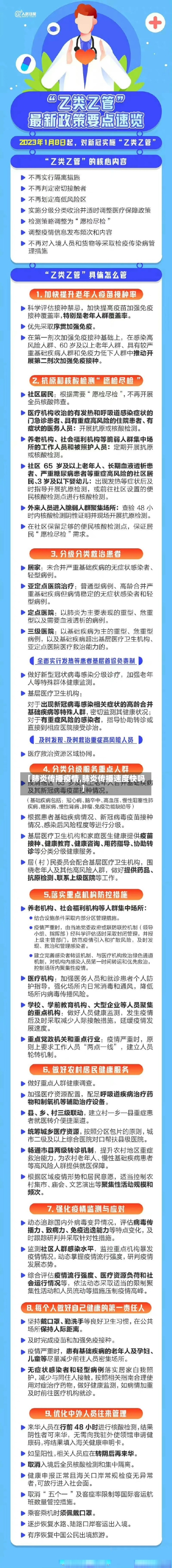 【肺炎传播疫情,肺炎传播速度快吗】-第2张图片
