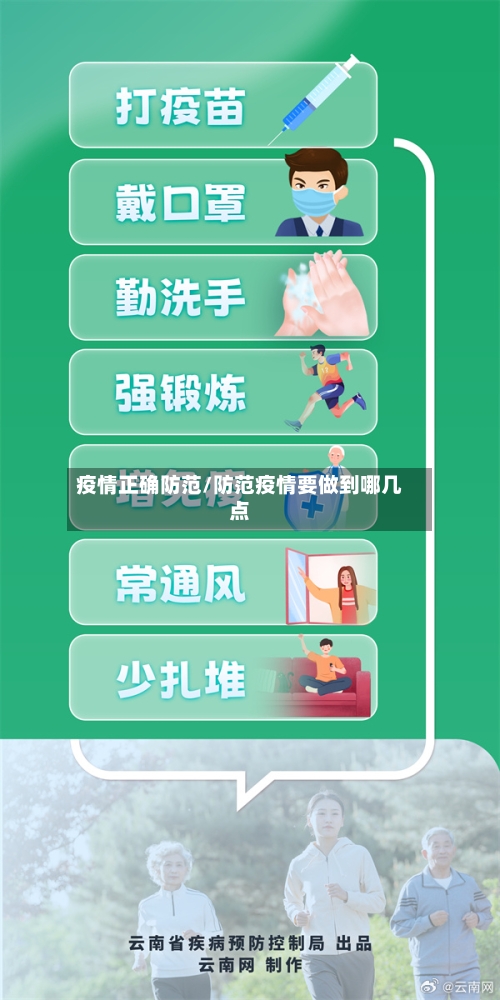 疫情正确防范/防范疫情要做到哪几点-第2张图片