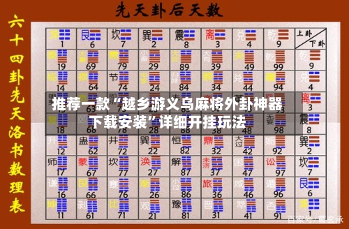 推荐一款“越乡游义乌麻将外卦神器下载安装”详细开挂玩法-第3张图片