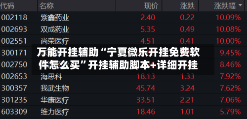 万能开挂辅助“宁夏微乐开挂免费软件怎么买”开挂辅助脚本+详细开挂-第2张图片