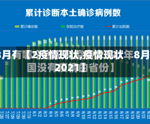 【2疫情现状,疫情现状2021】-第2张图片