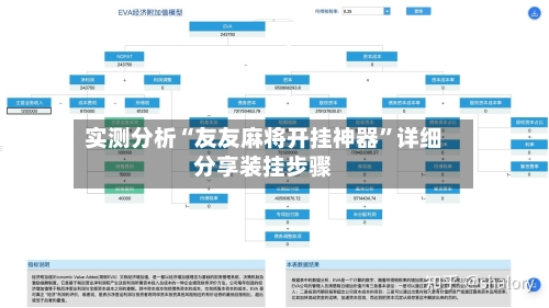 实测分析“友友麻将开挂神器”详细分享装挂步骤-第1张图片