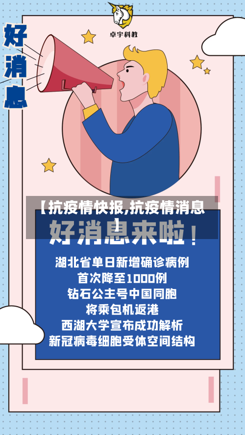 【抗疫情快报,抗疫情消息】