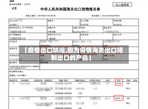 【疫情出口禁运,因为疫情海关出口限制出口的产品】-第3张图片