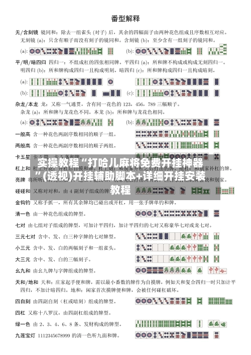 实操教程“打哈儿麻将免费开挂神器	”(透视)开挂辅助脚本+详细开挂安装教程-第2张图片