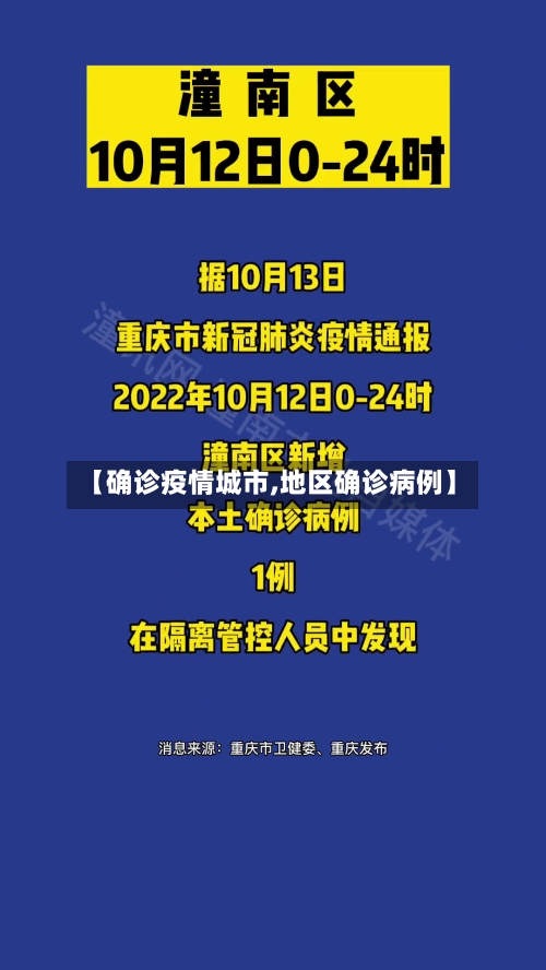 【确诊疫情城市,地区确诊病例】-第1张图片