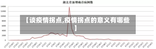 【谈疫情拐点,疫情拐点的意义有哪些】-第3张图片