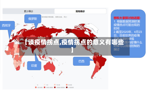 【谈疫情拐点,疫情拐点的意义有哪些】-第1张图片