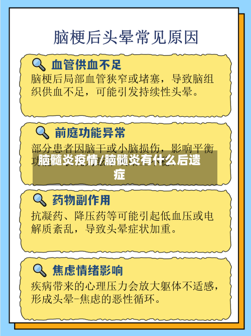 脑髓炎疫情/脑髓炎有什么后遗症-第1张图片