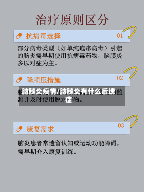 脑髓炎疫情/脑髓炎有什么后遗症-第3张图片