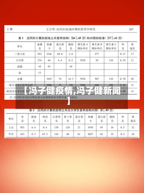 【冯子健疫情,冯子健新闻】-第1张图片