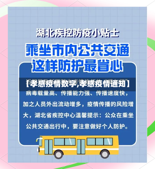 【孝感疫情数字,孝感疫情通知】